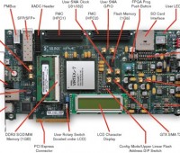 Xilinx Virtex-7 FPGA VC707 Evaluation Kit