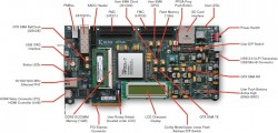 KIT PHÁT TRIỂN XILINX VIRTEX-7 FPGA