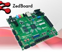 BỘ KIT THÍ NGHIỆM FPGA HỌ ZYNG™-7000